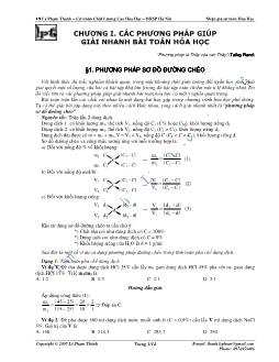 Chương I: Các phương pháp giúp giải nhanh bài toán hóa học