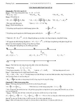 Các dạng bài tập Vật Lý 12