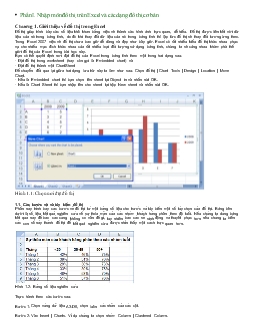 Nhập môn đồ thị trên Excel và các dạng đồ thị cơ bản