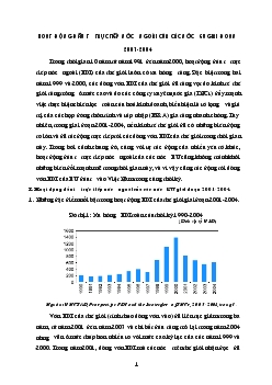 Đề tài Hoạt động đầu tư trực tiếp nước ngoài của các nước EU giai đoạn 2001-2004