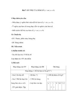 Bài giảng toán học -Bài 7 :ĐỒ THỊ CỦA HÀM SỐ y = ax ( a# 0)