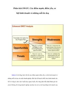 Phân tích SWOT: Các điểm mạnh, điểm yếu, cơ hội kinh doanh và những mối đe doạ