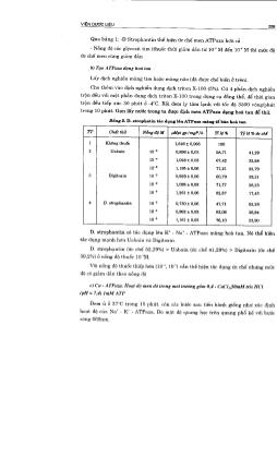 Đề tài D.strophantin làm biến đổi hàm lượng Ca++ và Mg++ cơ tim chuột lang