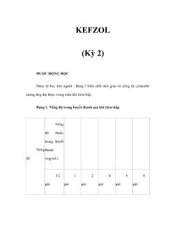 Dược học Kefzol (kỳ 2)