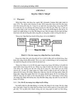 Phân tích và mô phỏng hệ thống ADSL