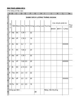 Bào tập thực hành môn Excel - Bài số 9