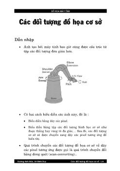 Đồ họa máy tính - Các đối tượng đồ họa cơ sở