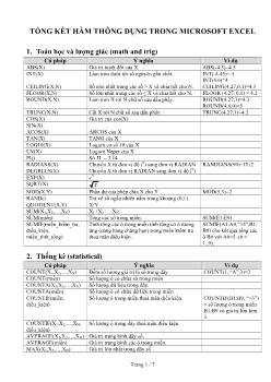 Tổng kết hàm thông dụng trong microsoft excel