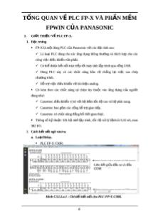 Tổng quan về PLC FP-X và phần mềm FPWIN của Panasonic