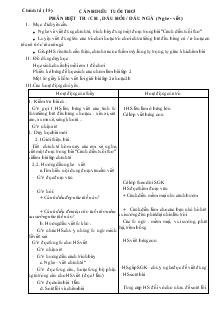 Bài giảng Cánh diều tuổi thơ phân biệt TR / CH , dấu hỏi / dấu ngã (nghe - Viết)