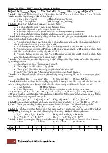 Điện tích, Fculông - Dạng 1: Xác định  Fculông, hiện tượng nhiễu điện