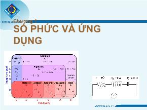 Bài giảng Số phức và ứng dụng