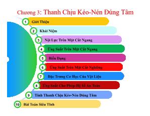 Bài giảng Chương 3: thanh chịu kéo-Nén đúng tâm