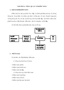 Kiểm toán báo cáo tài chính - Chương I: Tổng quan về kiểm toán