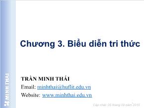 Kỹ thuật lập trình - Chương 3: Biểu diễn tri thức