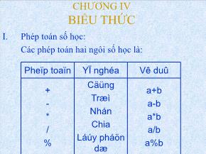 Ngôn ngữ C - Chương IV: Biểu thức