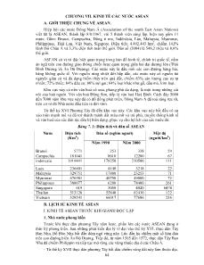 Kinh tế lượng - Chương VII: Kinh tế các nước asean